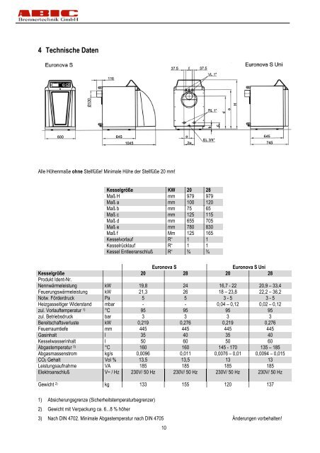 Bedienungsanleitung EuroNova S - ABIC Brennertechnik GmbH