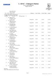 2. ADAC - Clubsport-Slalom - Automobilclub Bad Säckingen, AC ...