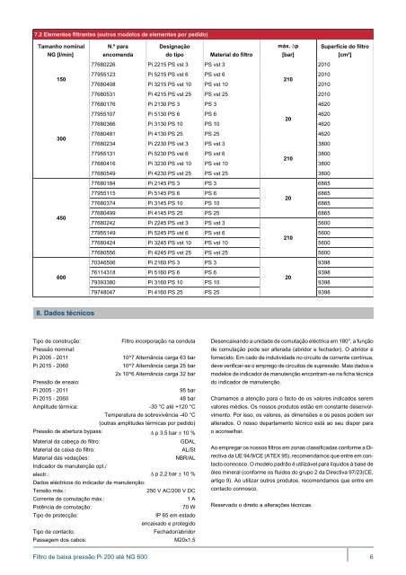 Filtro de baixa pressÃ£o Pi 200 - Mahle.com