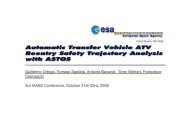 Automatic Transfer Vehicle ATV Reentry Safety Trajectory ... - Congrex