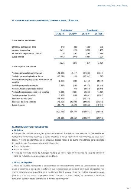 RELATÓRIO ANUAL 2010 DA MAHLE METAL LEVE S.A. - Mahle.com