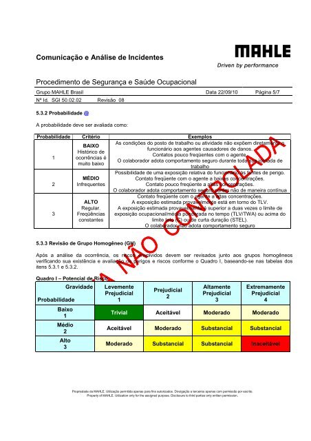SGI 50.02.02-08 Comunicação e Análise de Incidentes - Mahle.com