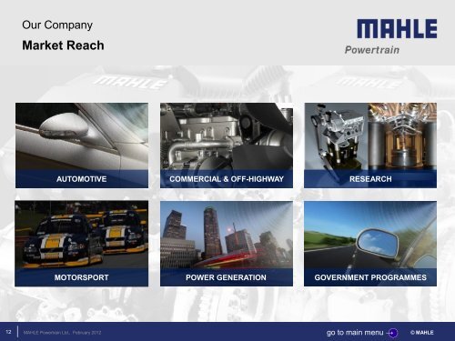 [PDF] MAHLE Powertrain â Company Overview - Mahle.com