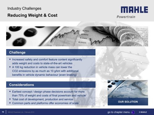 [PDF] MAHLE Powertrain â Company Overview - Mahle.com