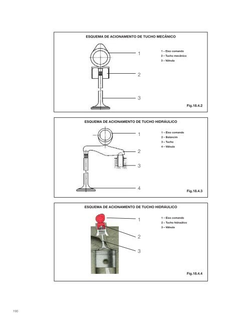 MANUAL TÉCNICO - Mahle.com