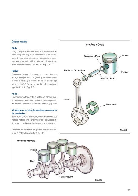 MANUAL TÉCNICO - Mahle.com