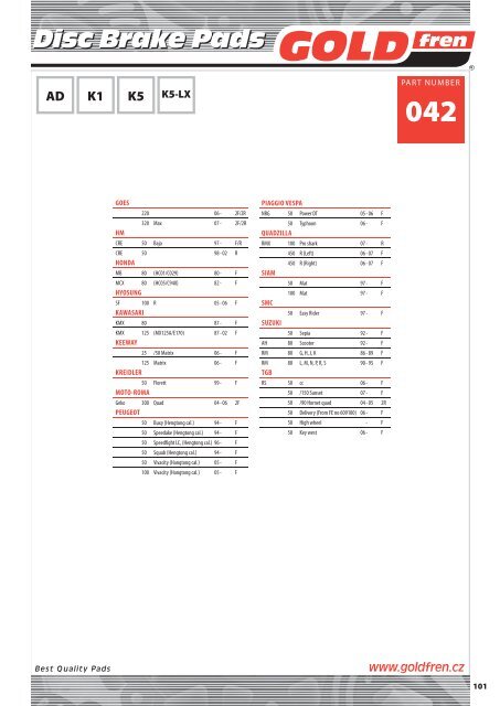 Disc Brake Pads