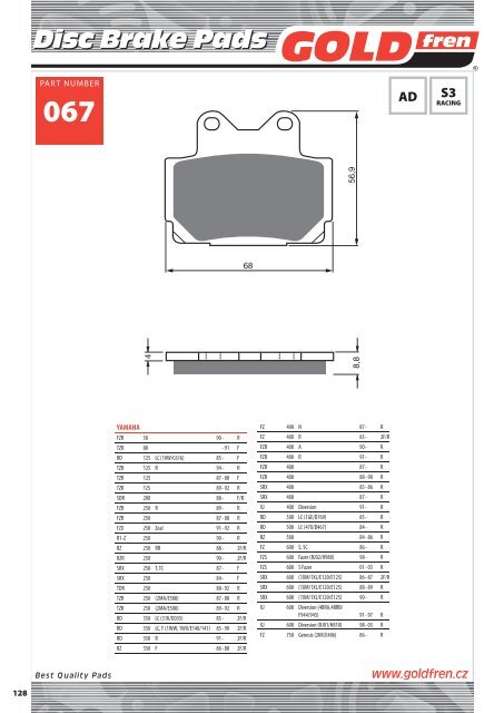 Disc Brake Pads