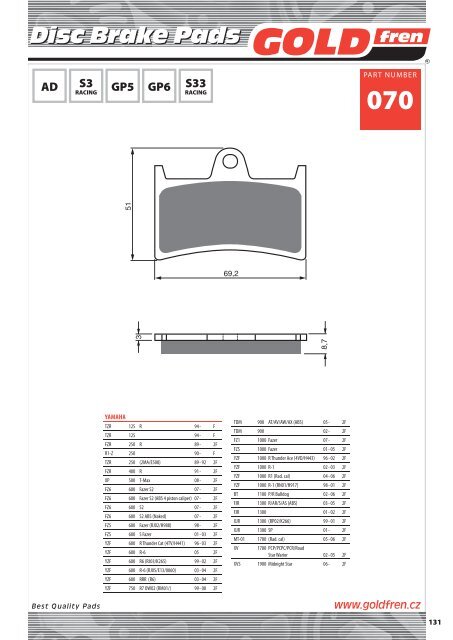 Disc Brake Pads