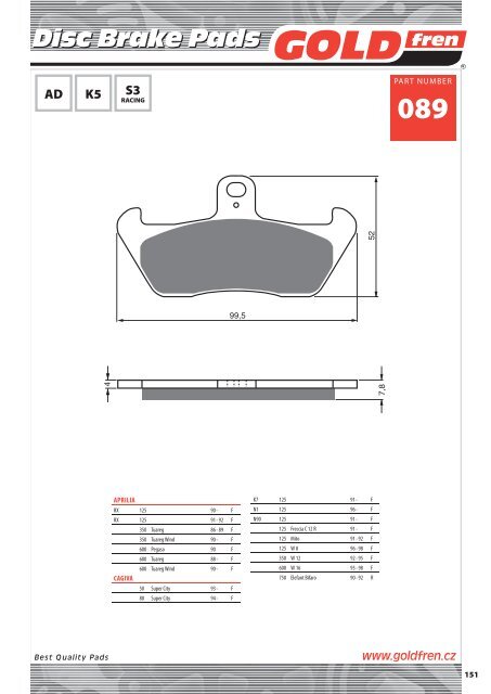 Disc Brake Pads