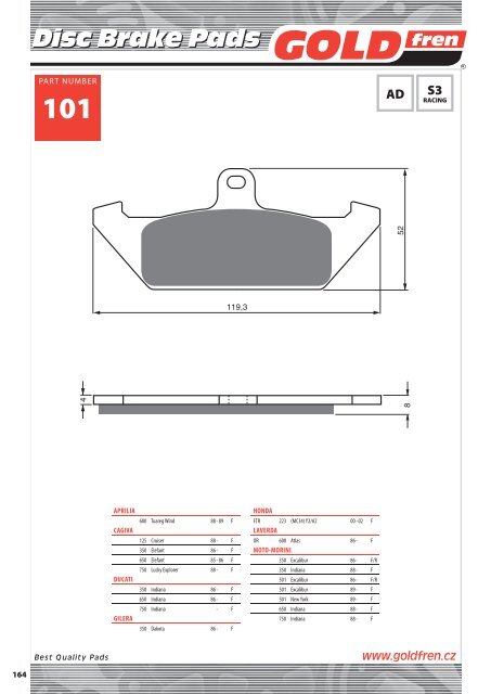 Disc Brake Pads