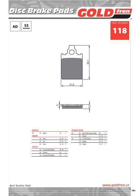 Disc Brake Pads