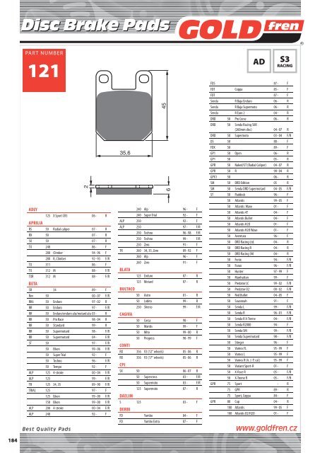 Disc Brake Pads