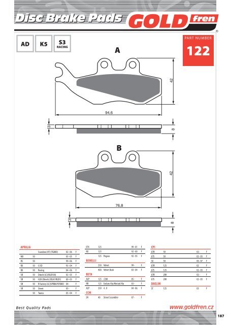 Disc Brake Pads