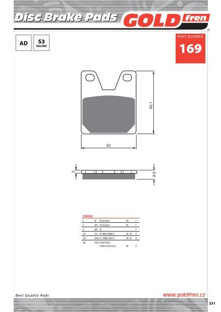 Disc Brake Pads