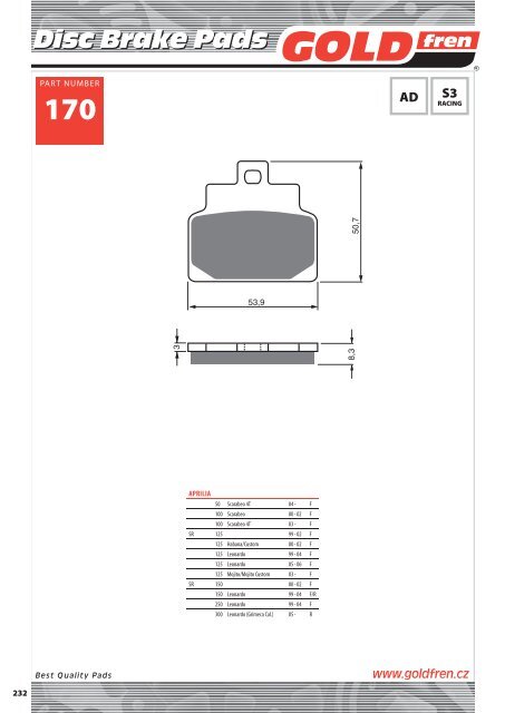 Disc Brake Pads