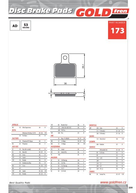 Disc Brake Pads