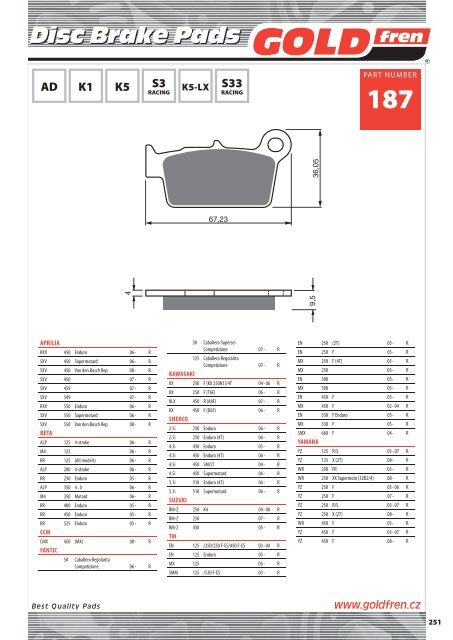 Disc Brake Pads