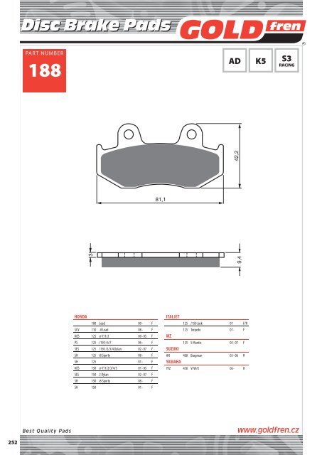 Disc Brake Pads