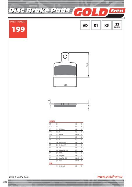 Disc Brake Pads