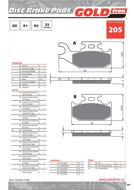 Disc Brake Pads