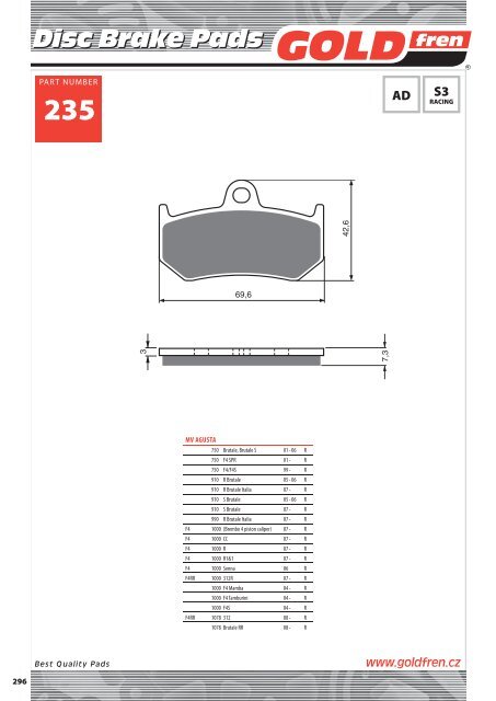 Disc Brake Pads