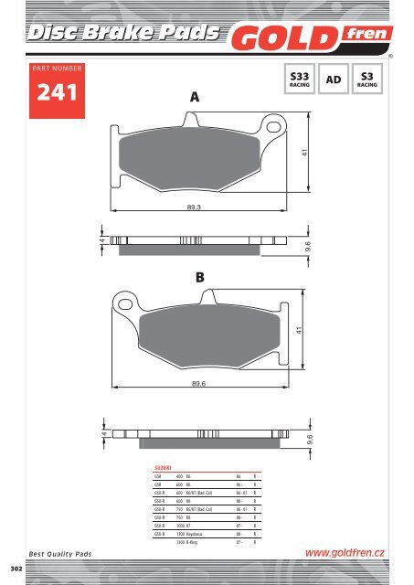 Disc Brake Pads