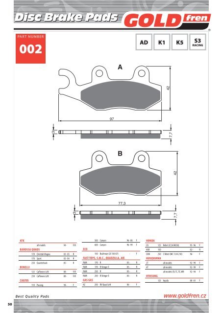 Disc Brake Pads