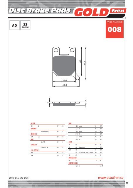 Disc Brake Pads