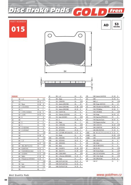 Disc Brake Pads