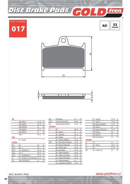 Disc Brake Pads