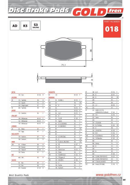 Disc Brake Pads