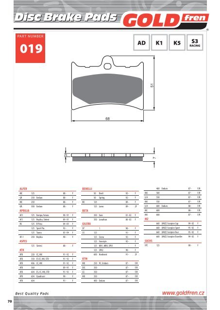 Disc Brake Pads