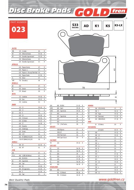 Disc Brake Pads