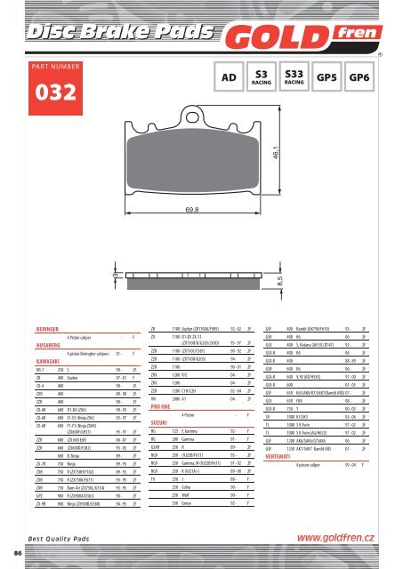 Disc Brake Pads