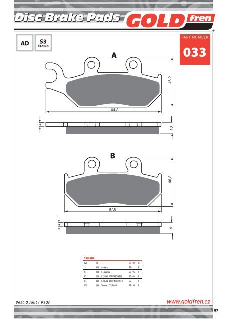 Disc Brake Pads