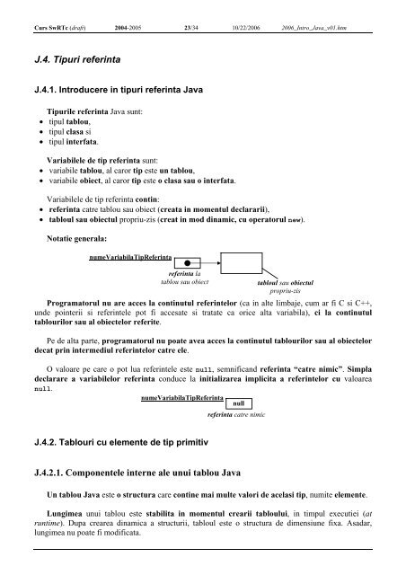 J. Introducere in limbajul Java - Discipline