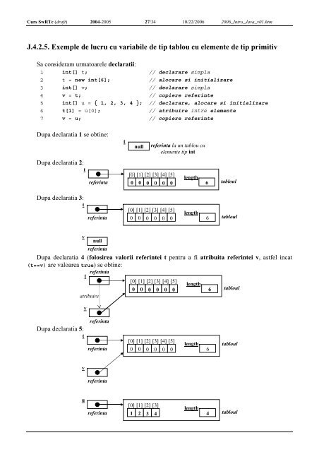 J. Introducere in limbajul Java - Discipline