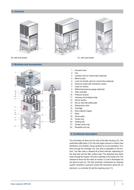 Dust collector SFR-08 - Mahle.com