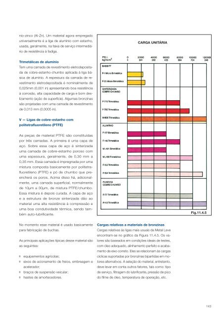 MANUAL TÉCNICO - Mahle.com