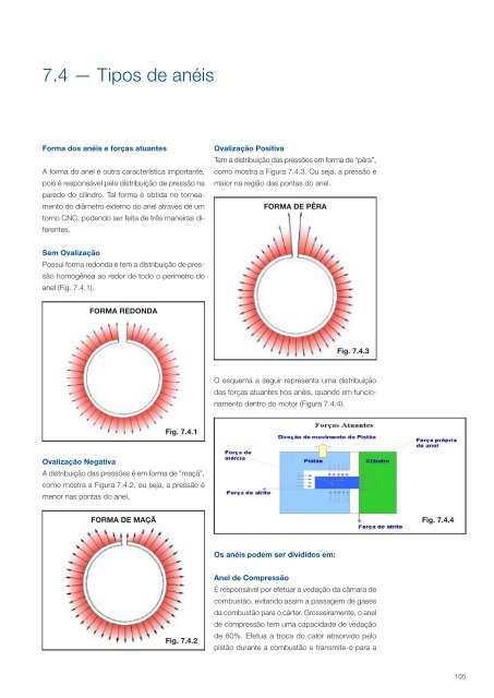 MANUAL TÉCNICO - Mahle.com