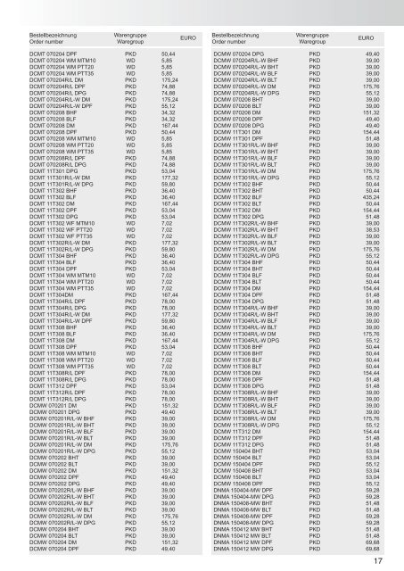 PL 2012-Druckversion.indd - Maier-tools.de