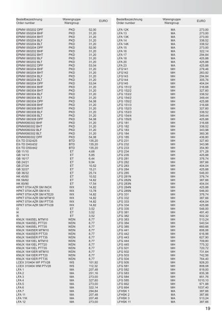 PL 2012-Druckversion.indd - Maier-tools.de