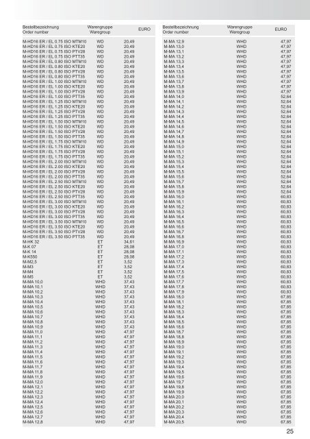 PL 2012-Druckversion.indd - Maier-tools.de