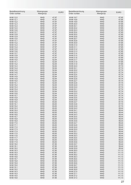 PL 2012-Druckversion.indd - Maier-tools.de