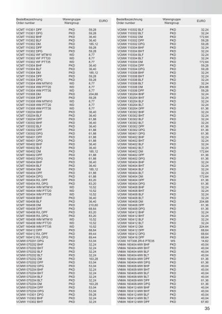 PL 2012-Druckversion.indd - Maier-tools.de