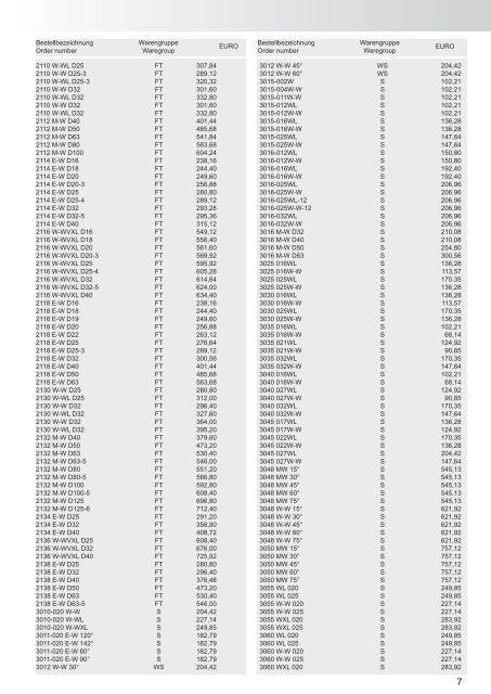 PL 2012-Druckversion.indd - Maier-tools.de