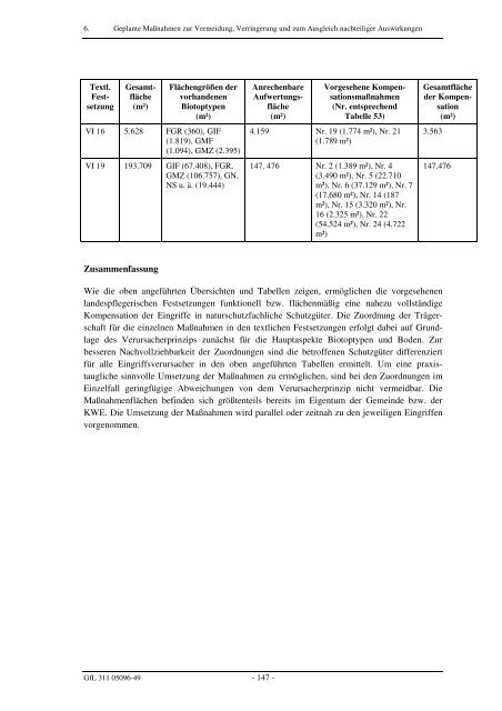 Umweltbericht im PDF-Format - Lilienthal