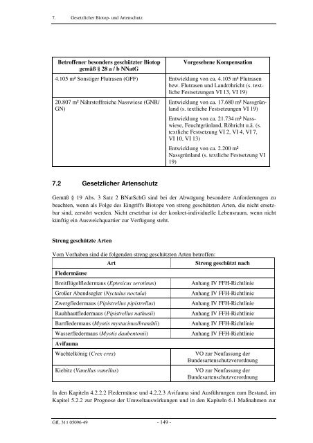 Umweltbericht im PDF-Format - Lilienthal