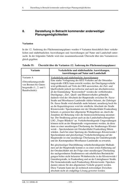 Umweltbericht im PDF-Format - Lilienthal